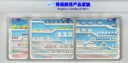 淄博市人大常委会主任会议组成人员视察得益乳业数字农业重点项目